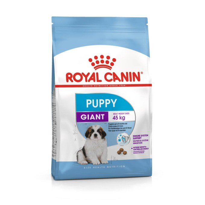 ROYAL CANIN GIANT PUPPY 15KG